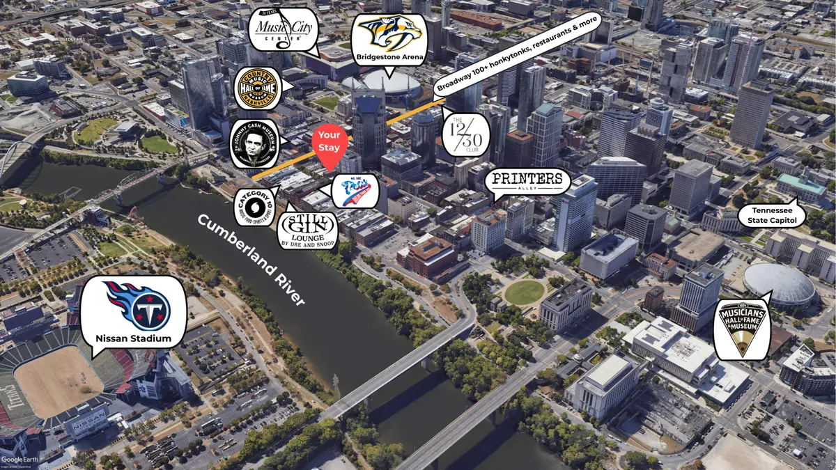 A dynamic cityscape featuring the Cumberland River, Bridgestone Arena, and Nissan Stadium, highlighting popular destinations for live concerts, sporting events, and riverfront dining. The energetic mood captures the spirit of Nashville nights out.